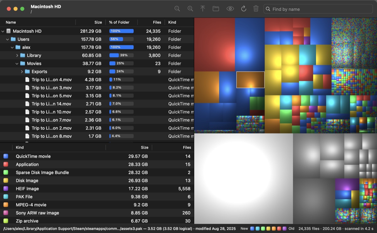 Treemap colored by how long ago each file was modified