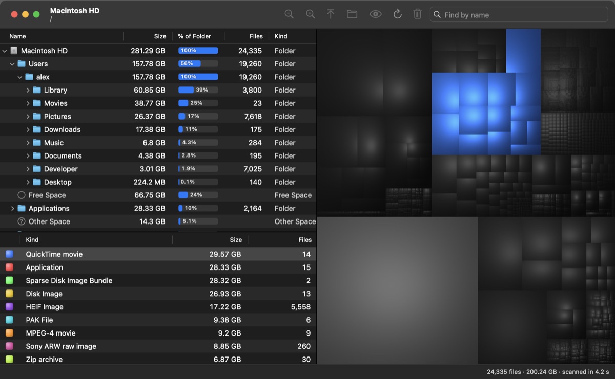 Every QuickTime movie highlighted in the treemap