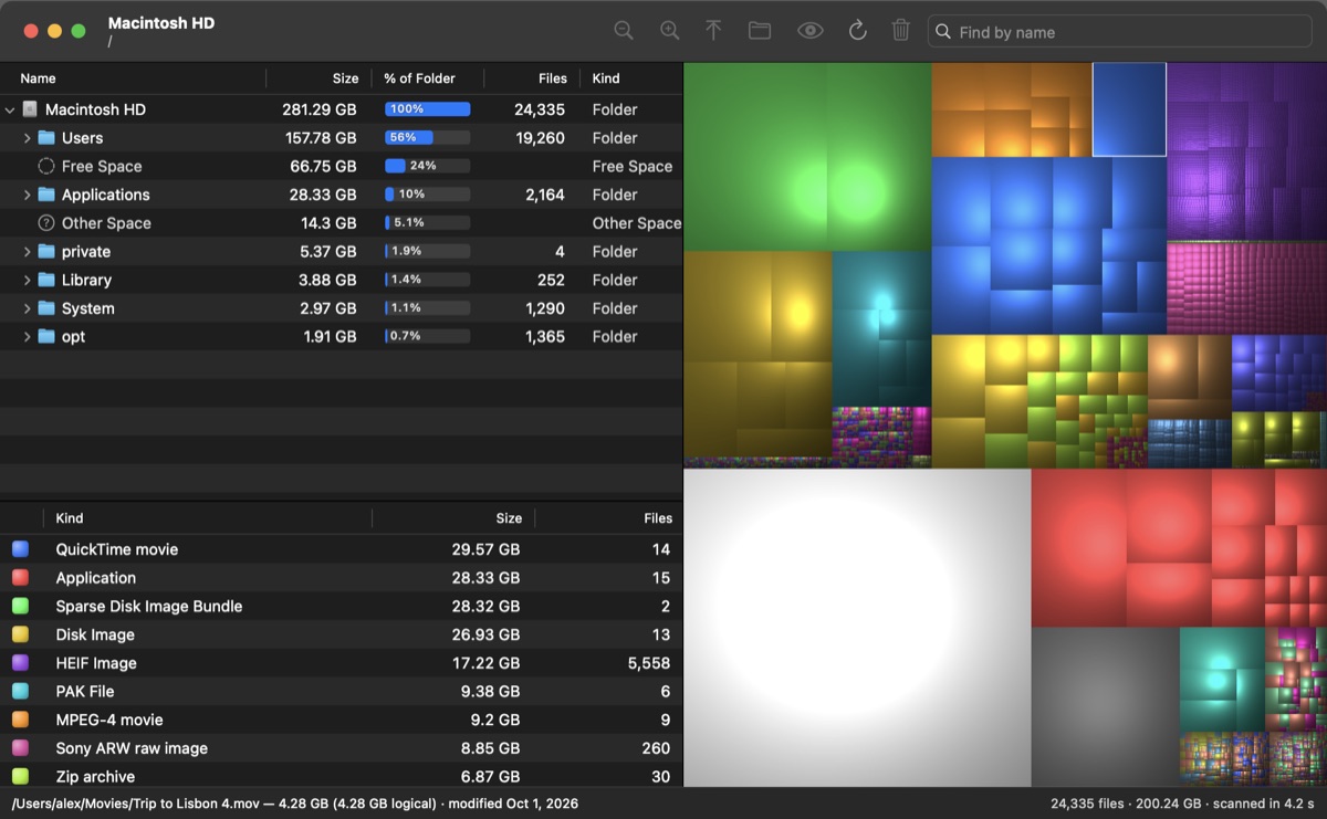 DiskWhisk showing a Mac’s startup disk as a treemap next to a folder list sorted by size